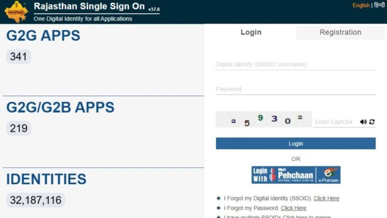 How to create SSO ID Rajasthan account 2025